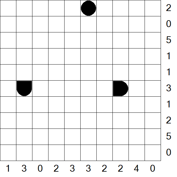 Battleships - Difficile