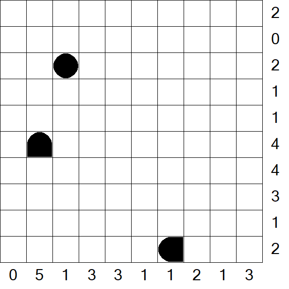 Battleships - Schwierig