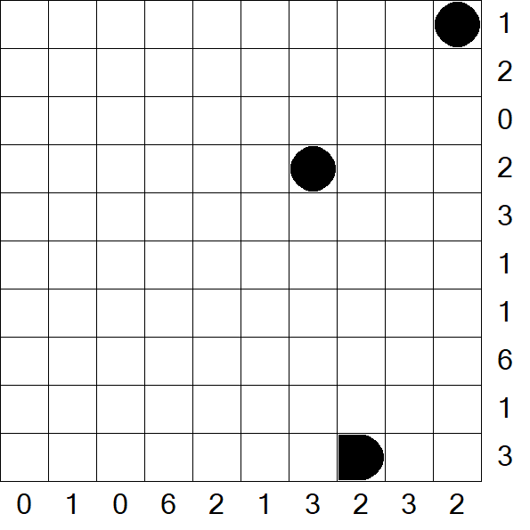 Battleships - Schwierig