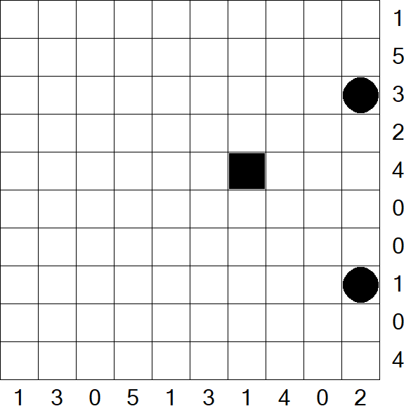 Battleships - Schwierig