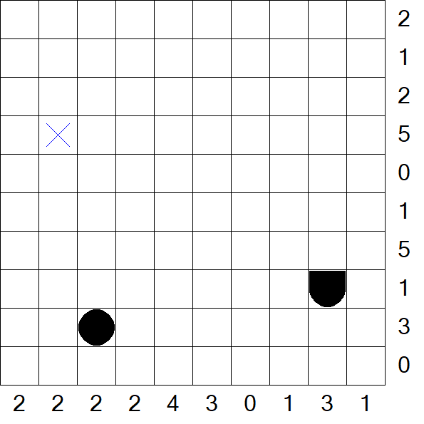 Battleships - Difficile