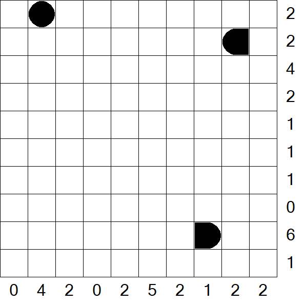 Battleships - Difficile