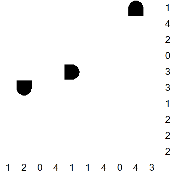 Battleships - Difficile