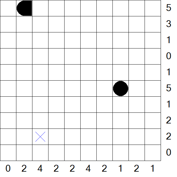 Battleships - Difficile