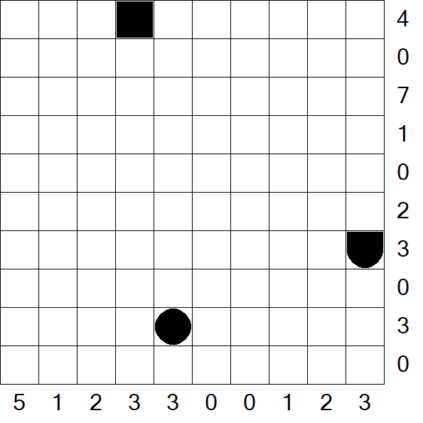 Battleships - Difficile