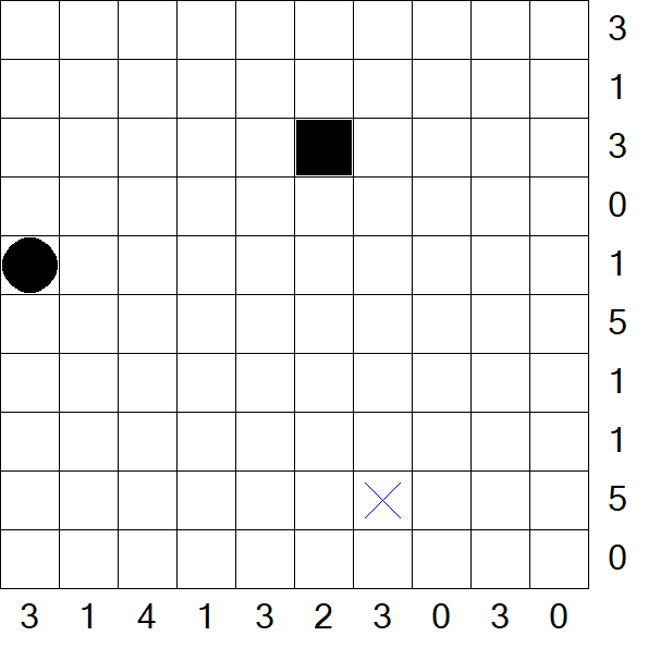 Battleships - Difficile