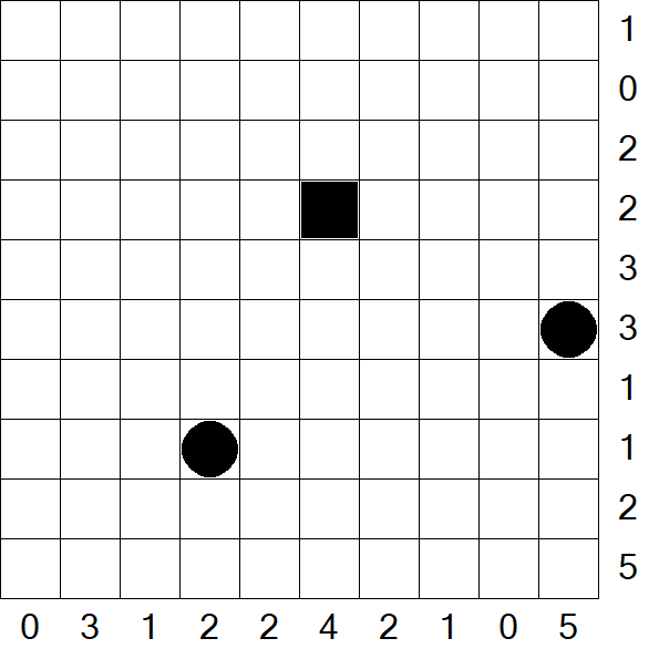 Battleships - Difficile