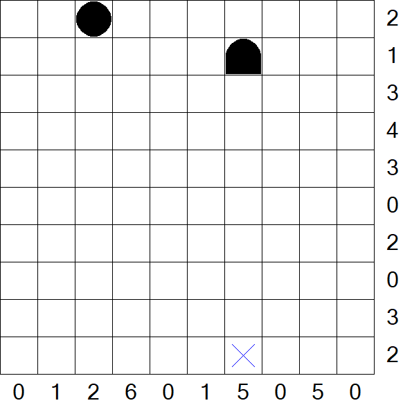 Battleships - Difficile