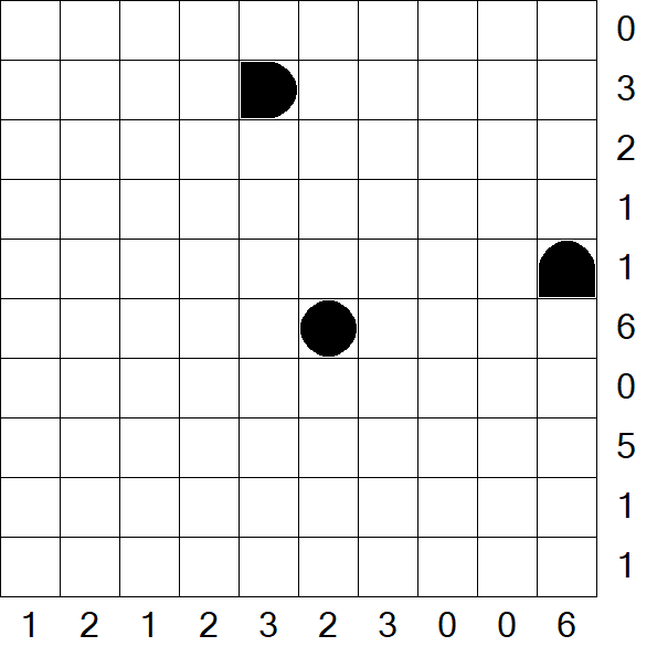 Battleships - Difficile
