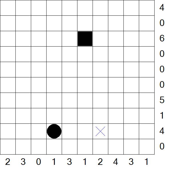 Battleships - Difficile