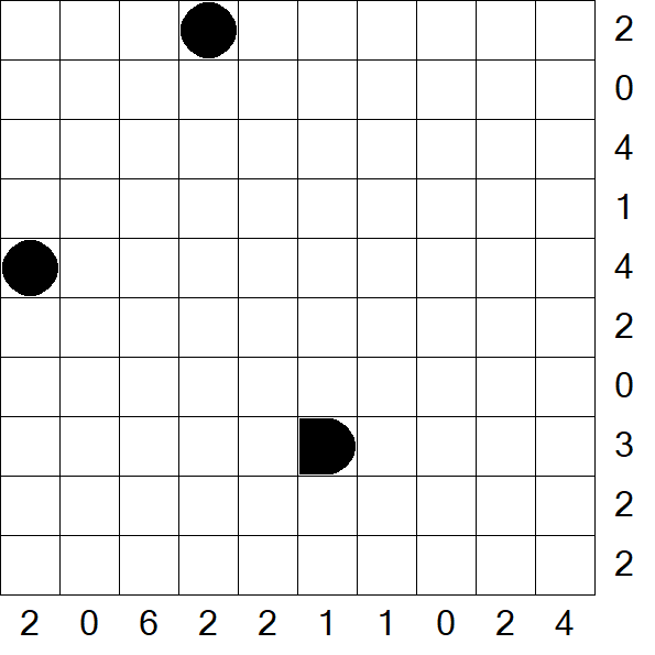 Battleships - Difficile
