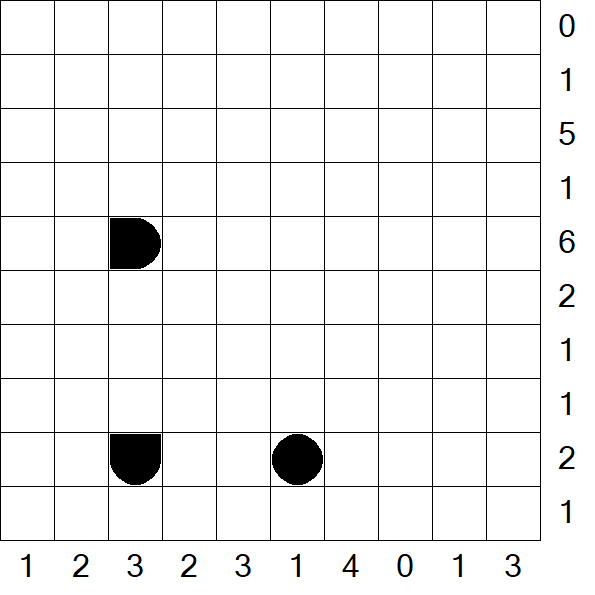 Battleships - Difficile