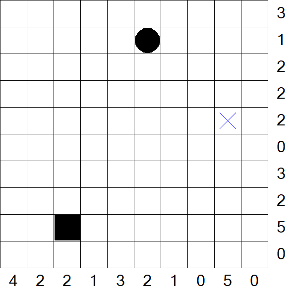 Battleships - Difficile