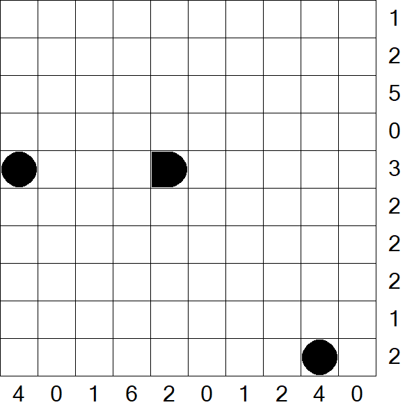 Battleships - Difficile