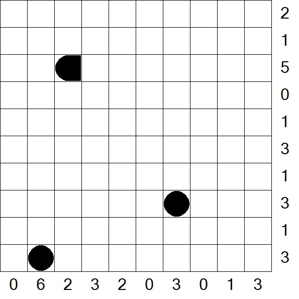 Battleships - Difficile