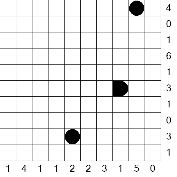 Battleships - Difficile