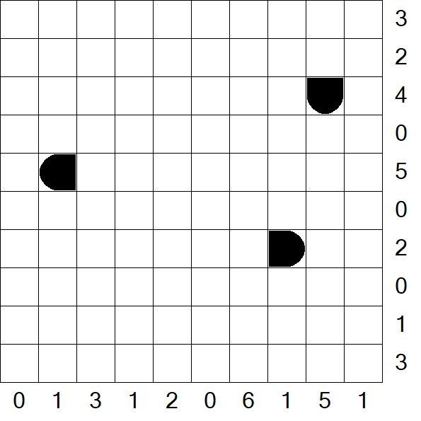 Battleships - Difficile