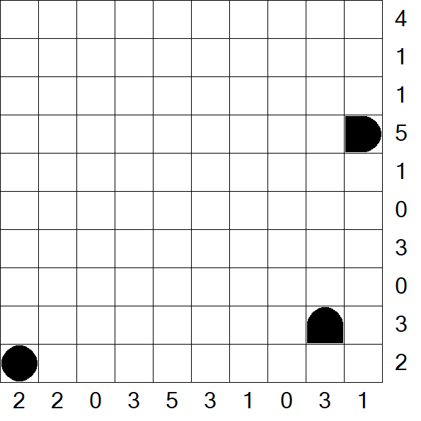 Battleships - Difficile
