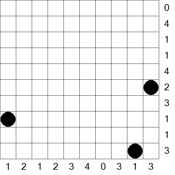 Battleships - Difficile