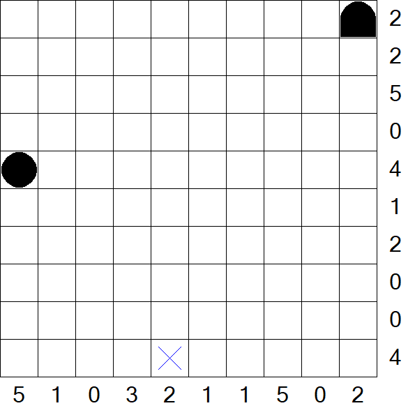 Battleships - Difficile