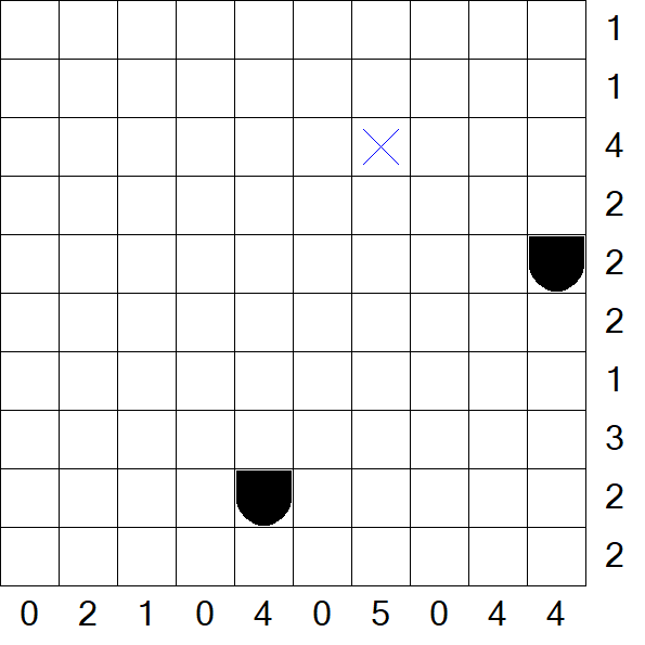 Battleships - Difficile