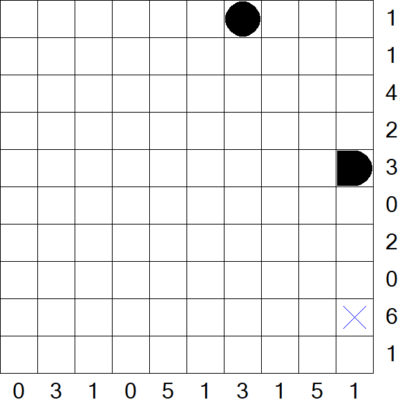 Battleships - Difficile
