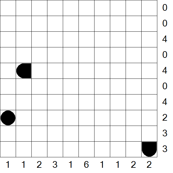 Battleships - Difficile