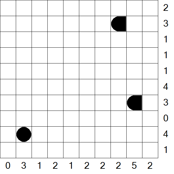 Battleships - Difficile