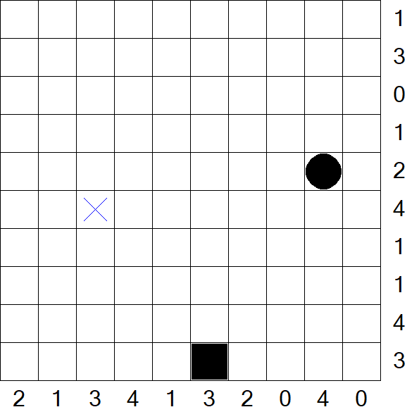 Battleships - Difficile