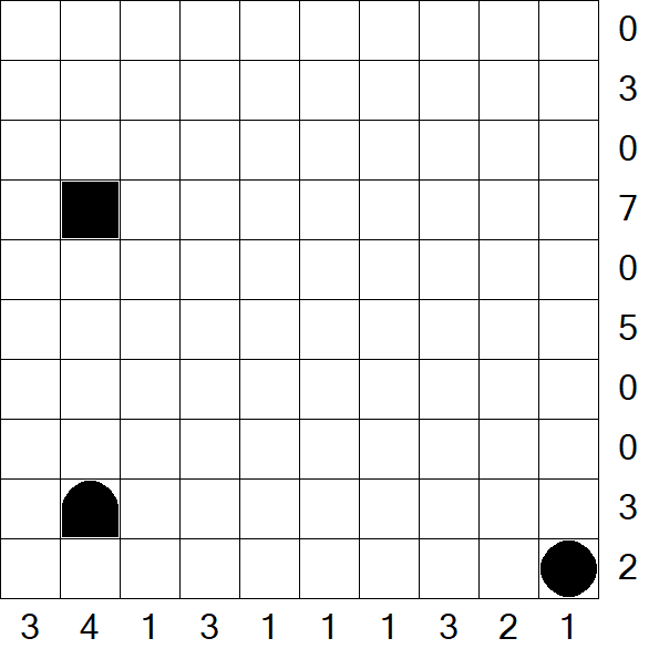 Battleships - Difficile