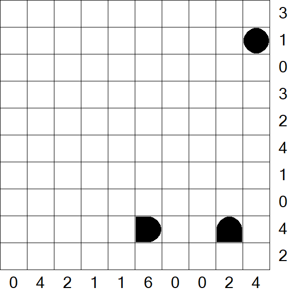 Battleships - Difficile