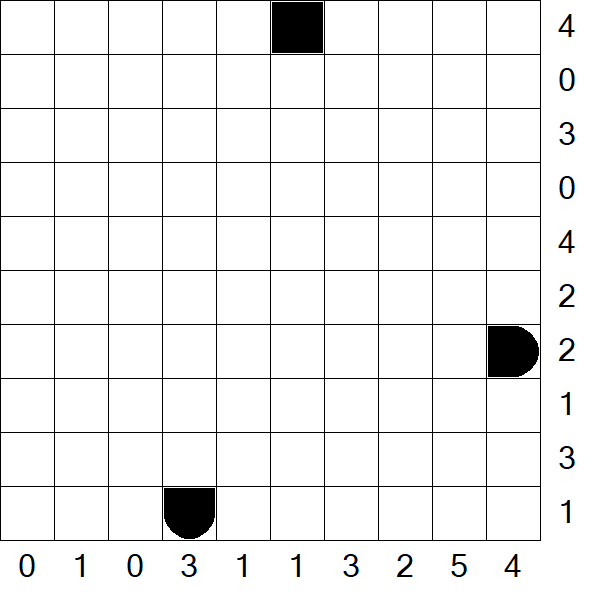Battleships - Difficile