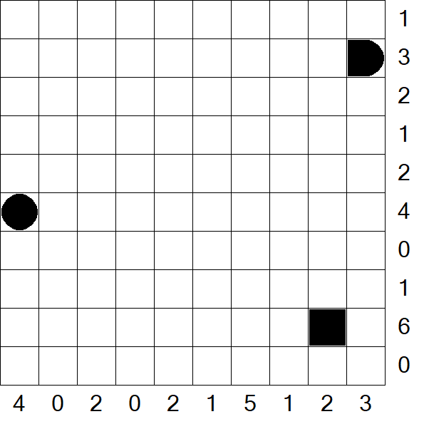 Battleships - Difficile