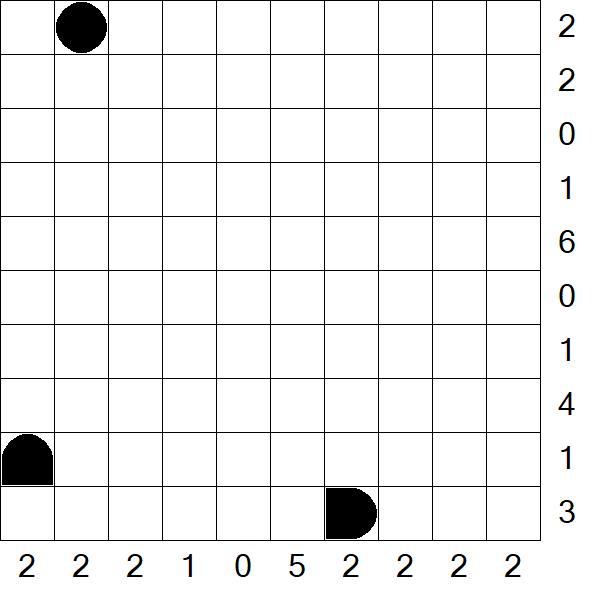 Battleships - Difficile