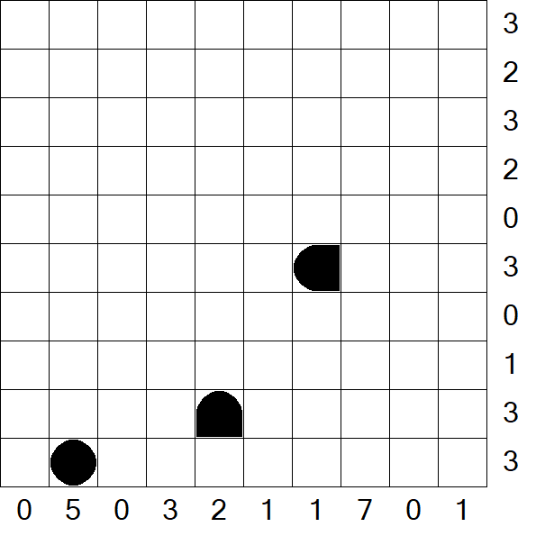 Battleships - Difficile