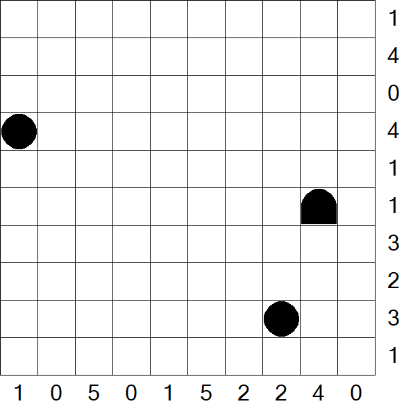Battleships - Difficile