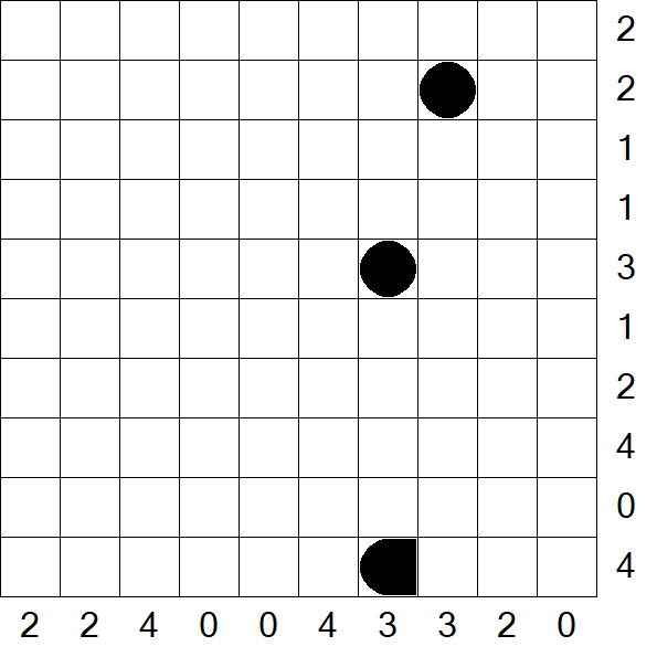 Battleships - Difficile