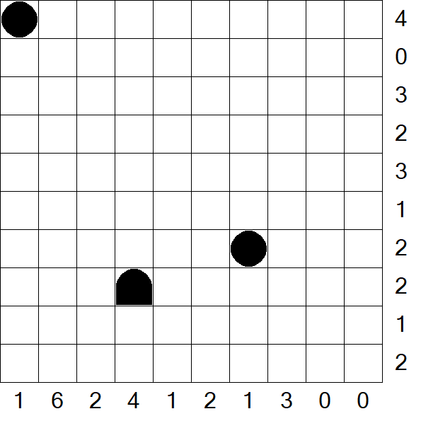 Battleships - Difficile