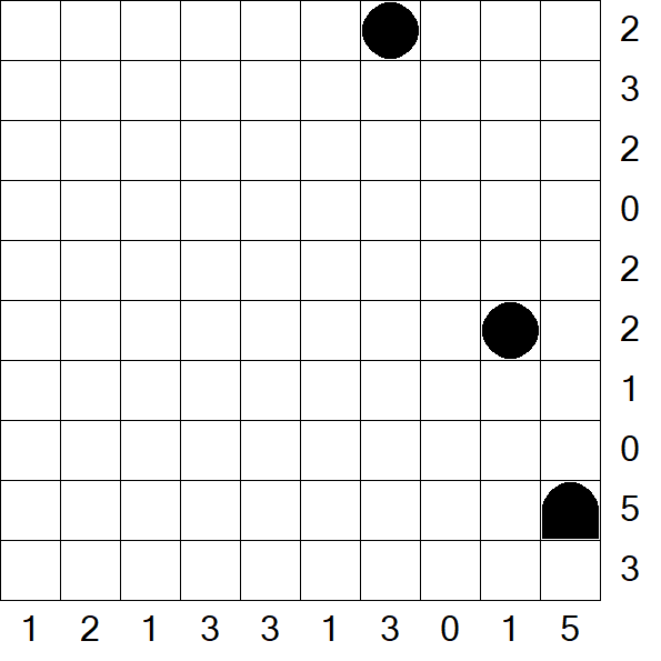 Battleships - Difficile
