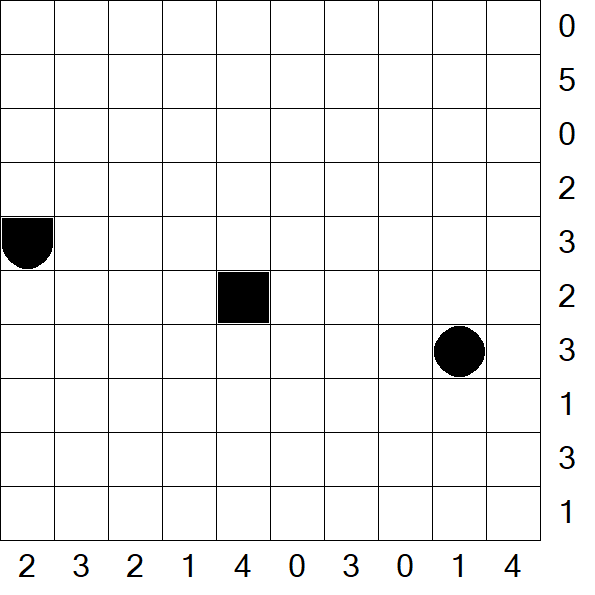 Battleships - Difficile
