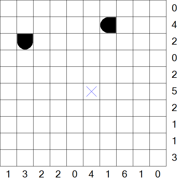 Battleships - Difficile