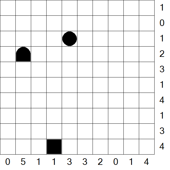 Battleships - Difficile