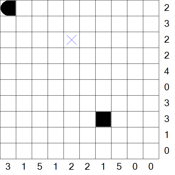 Battleships - Difficile