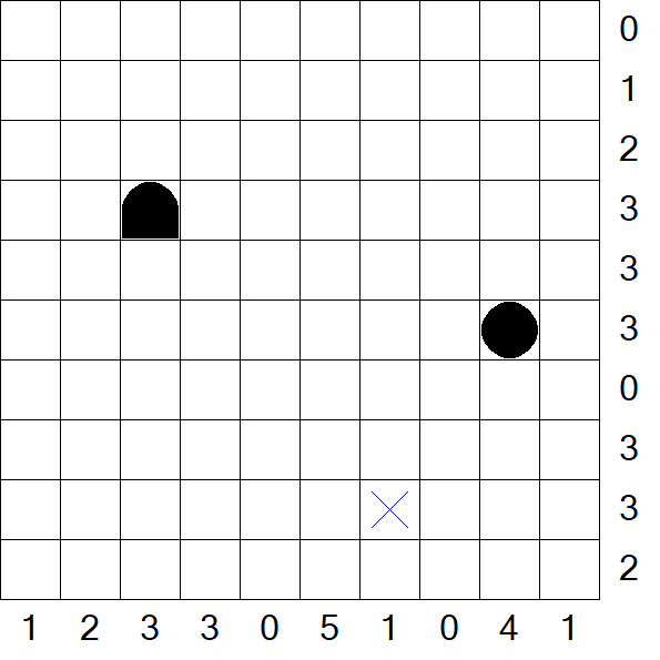 Battleships - Difficile