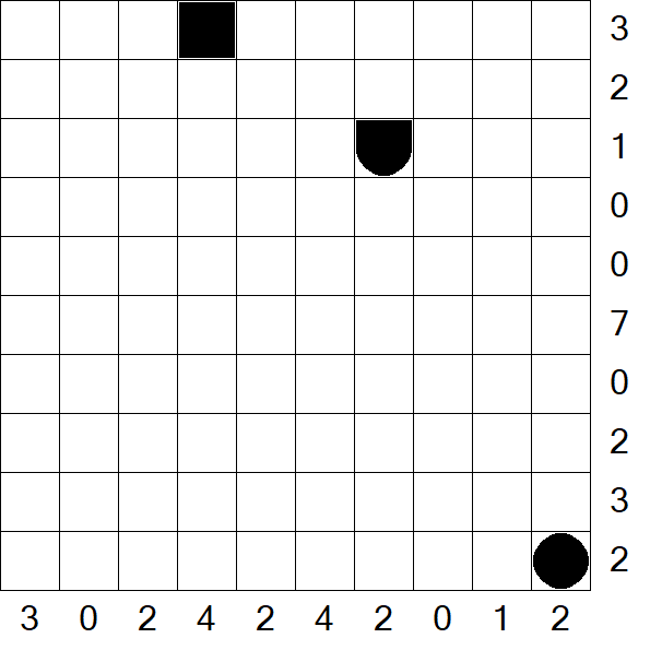 Battleships - Difficile