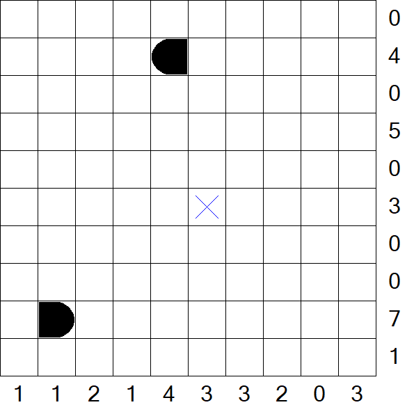 Battleships - Difficile