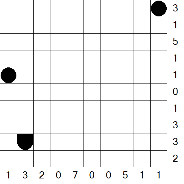 Battleships - Difficile