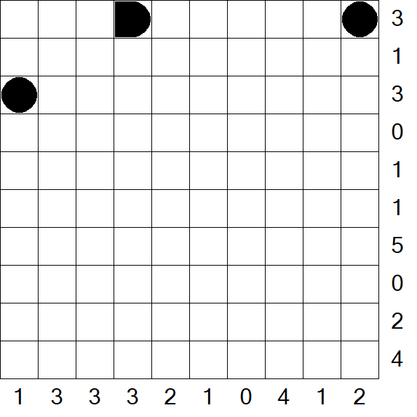 Battleships - Difficile