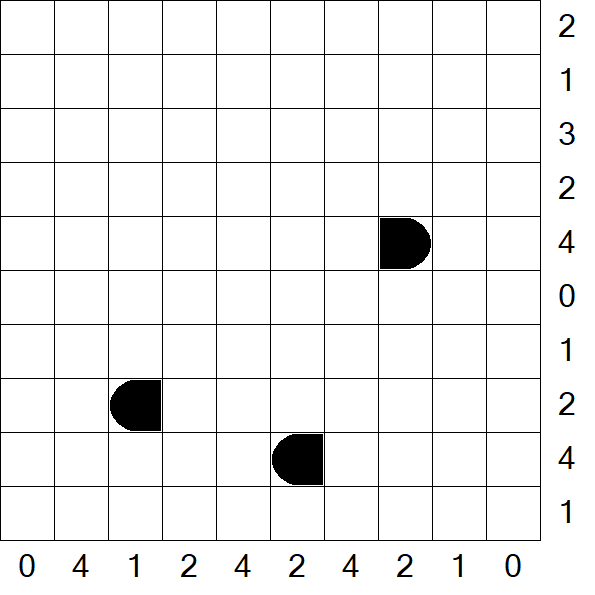 Battleships - Difficile