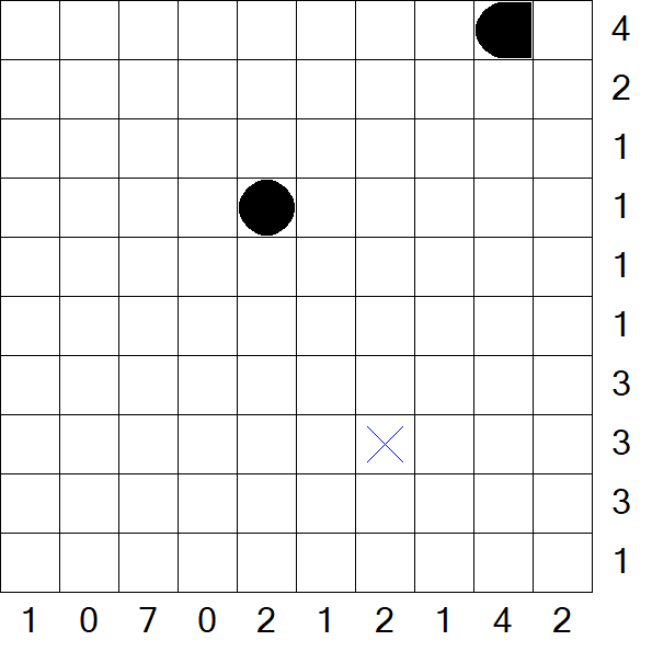 Battleships - Difficile
